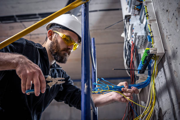 Best Electrical Installation Contractor  in Wortham, TX